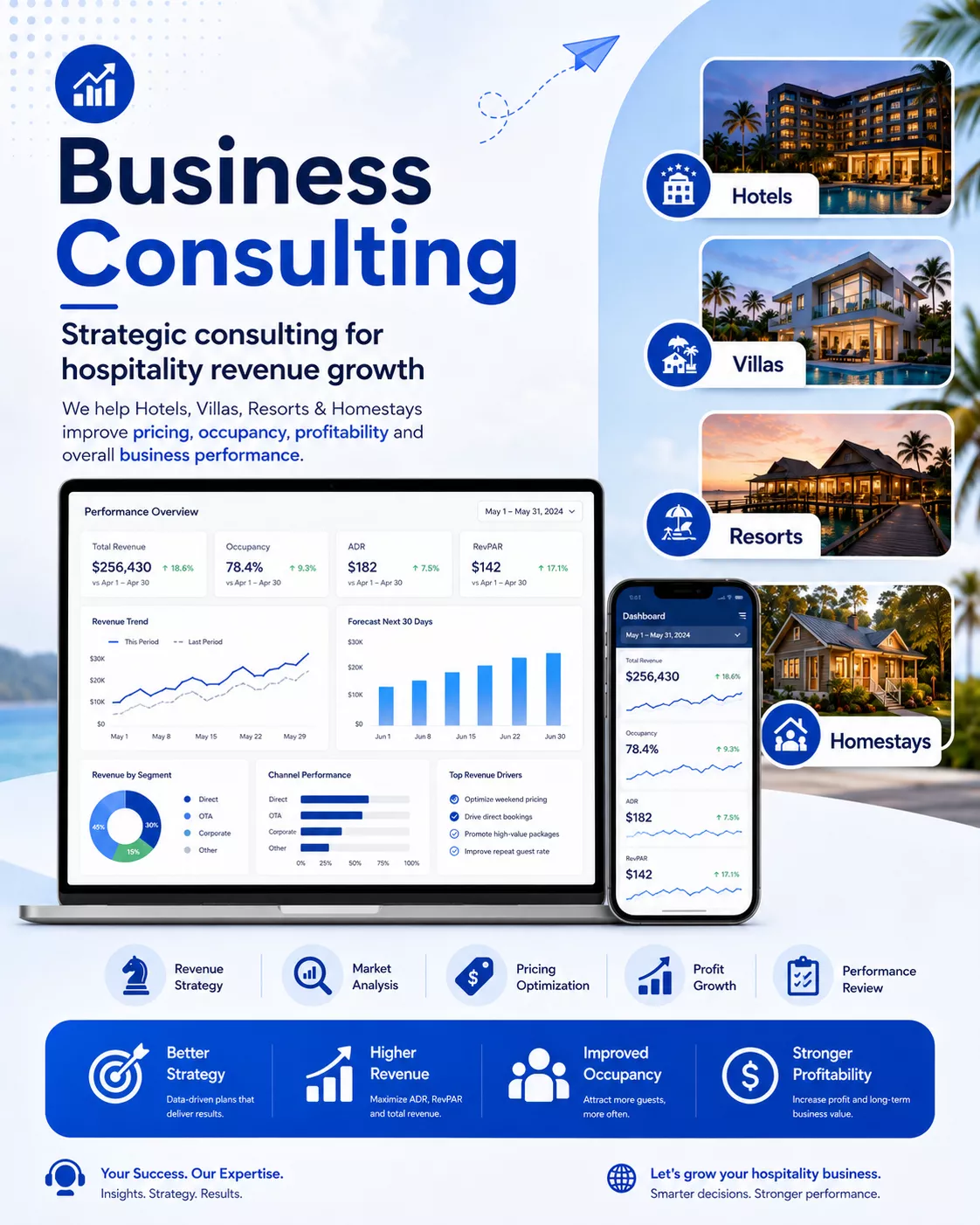 Business Consulting